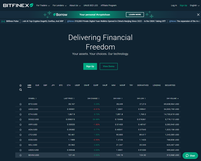 bitfinex.com