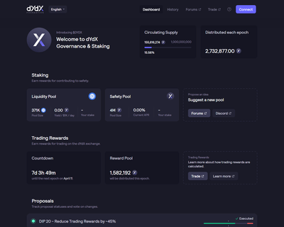 dydx.community