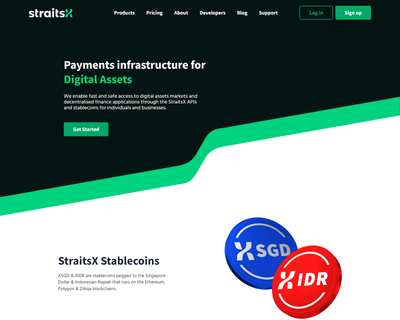 straitsx.com